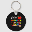 Search for nutrition keychains Apple