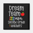 Search for second grade magnets Team