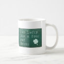 Search for i like mugs Motivation