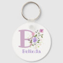 Search for monogram b keychains Flowers