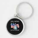 Search for funny chicken rounded keychains F caw f