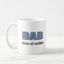 Recherche de cafe tasses Dad