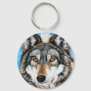 Search for timber keychains Grey