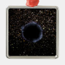 Search for black hole ornaments Space
