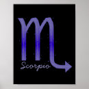 Search for astrology chart posters Water