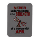 Search for ape magnets Awareness