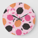 Recherche de agrumes horloges Décoration