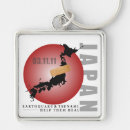 Search for crisis keychains Aid