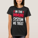 Search for immunizations System