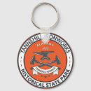 Search for historical keychains Souvenir