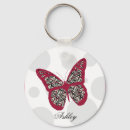 Search for red dot keychains Black