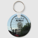 Search for wheels keychains Canada