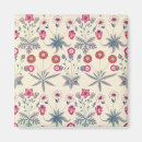 Recherche de papier peint vintage magnets William morris
