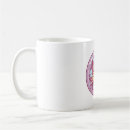 Search for rollerblade mugs Skater