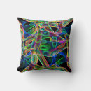 Recherche de relief coussins Bande