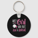 Search for whistling keychains Coach