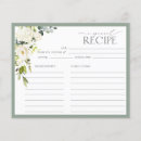 Recherche de de cuisine florale invitations Aquarelle