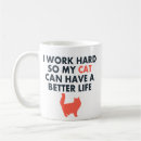 Search for cat quotes mugs Kitten