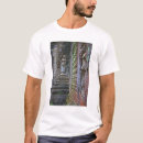 Search for siem tshirts Architecture