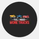 Search for truck photography Meme