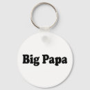 Recherche de 90s porteclés Papa