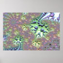 Recherche de acide posters Psychédélique