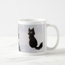 Recherche de théories tasses Chat