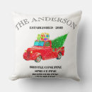 Search for farmhouse christmas pillows Editable