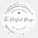 Recherche de recette autocollants Cookies