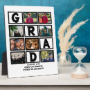 Recherche de graduation plaques Garder