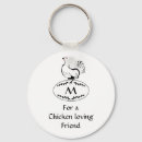 Search for fresh keychains Farm