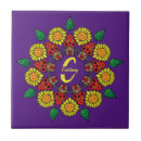 Recherche de soyez joyeux carreaux Monogramme