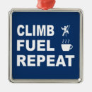 Search for espresso ornaments Caffeine
