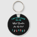 Search for top of your game keychains For her