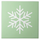 Search for chic tiles Decorative