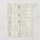 Recherche de explication cartes postales Inclut