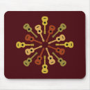 Recherche de ukulele tapis souris Pour tous