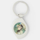 Search for manet accessories Impressionism