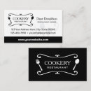 Recherche de manger cartes visite Repas