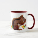 Search for red squirrel mugs Rodents
