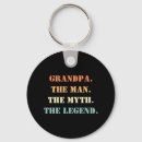 Search for gramp keychains Typography