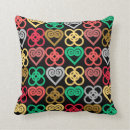 Recherche de symboles d adinkra maison deco Tribal