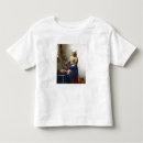 Recherche de trayeuse tshirts Femelle