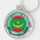 Search for mauritania World flags