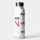 Search for chart drinkware Forex