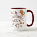 Search for dogs are better mugs Heart