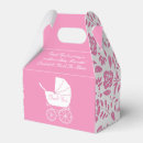 Recherche de poussette ballotins Rose