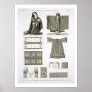 Recherche de exemples posters 19ème