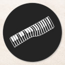 Recherche de clavier dessous de verres Musique