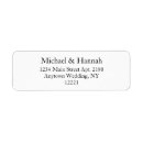 Search for envelopes return address labels Minimal